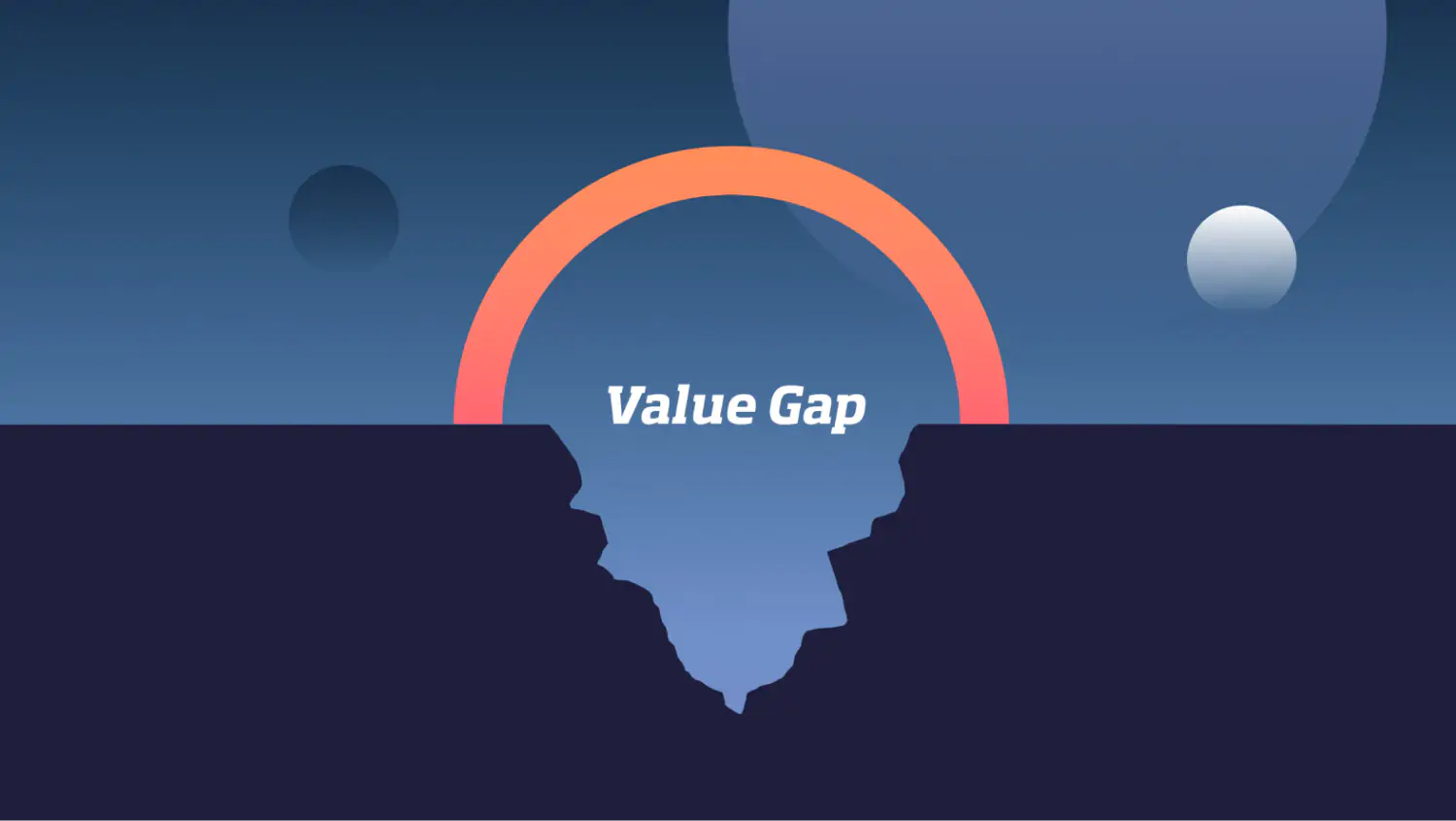atedo header blog value gap